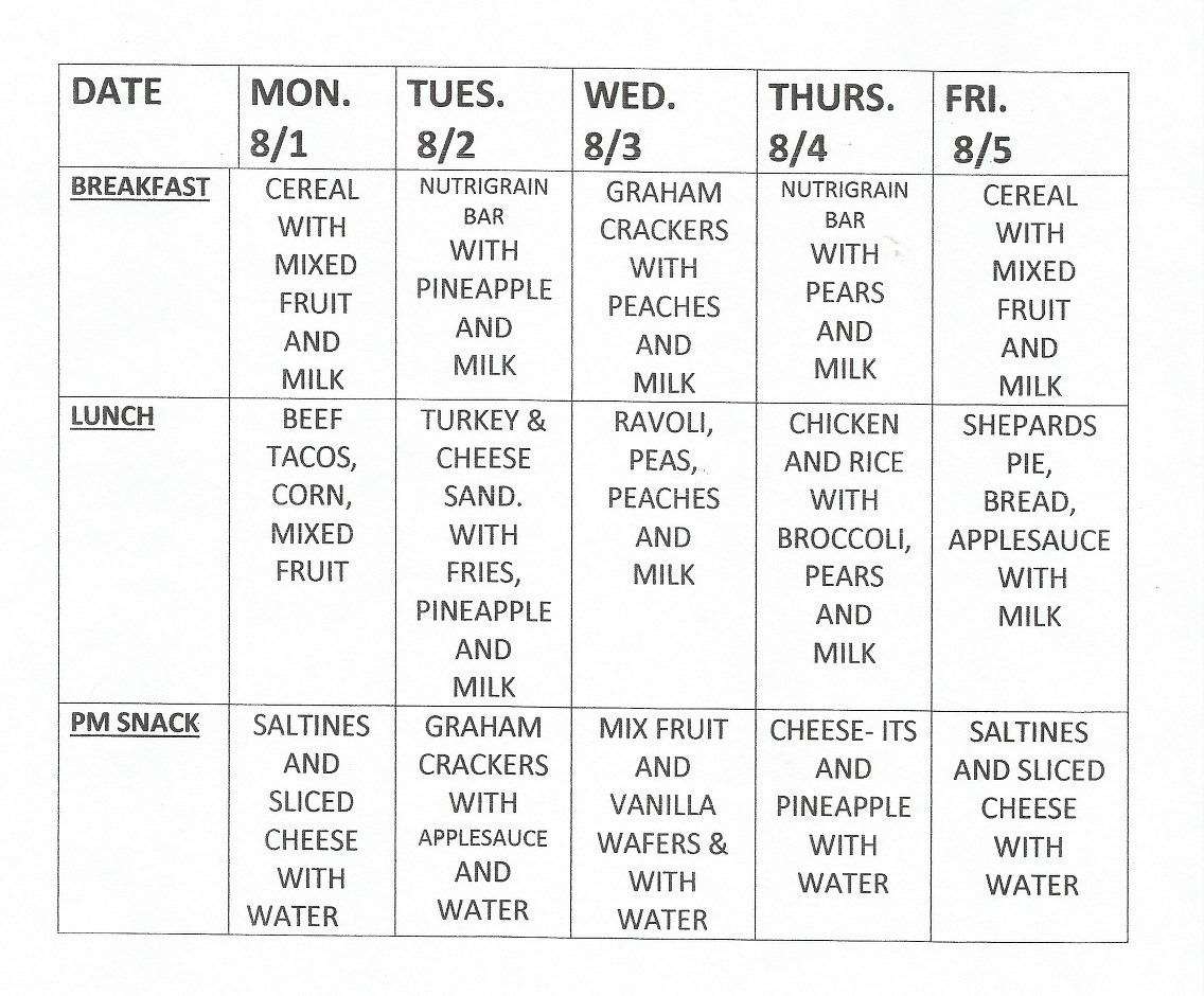 Sample Menu for a Preschooler 